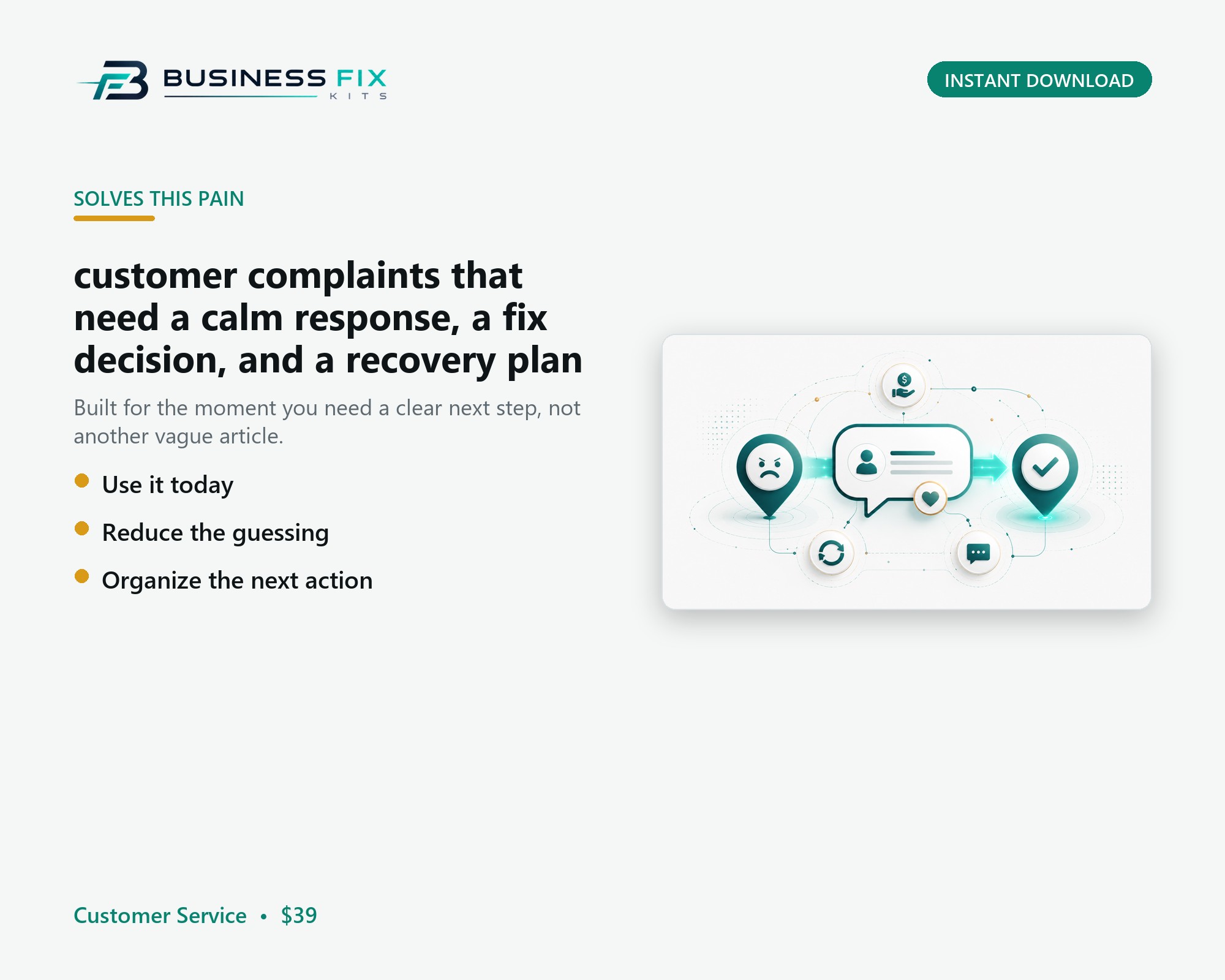 Customer Complaint + Service Recovery Kit product photo