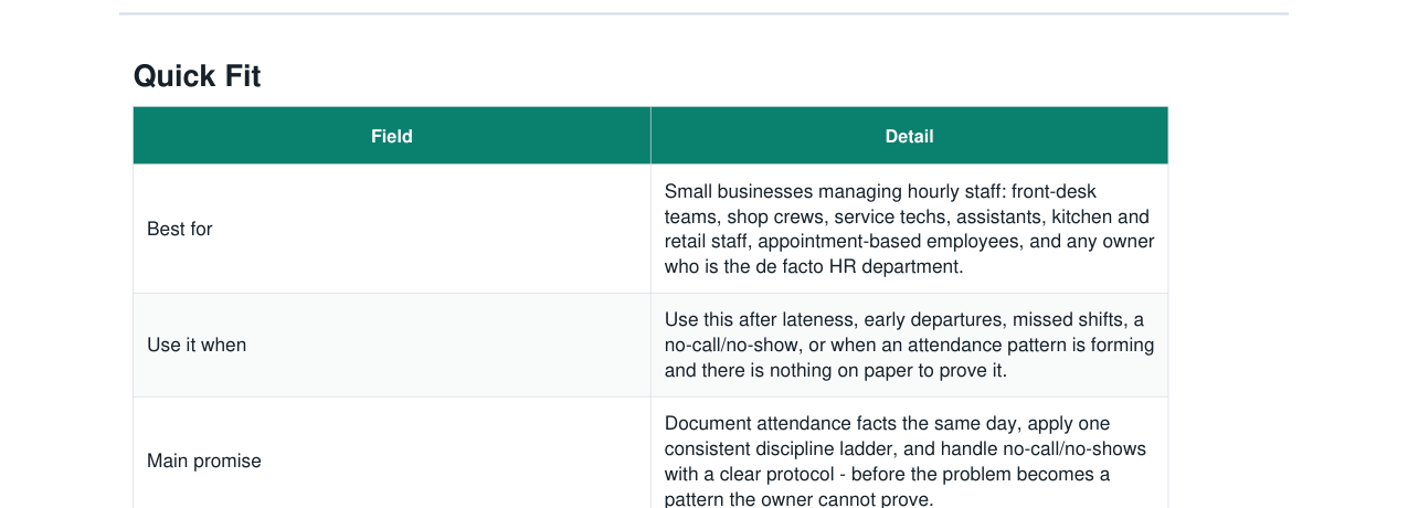Employee Attendance Write-Up + No-Call/No-Show Kit real file preview