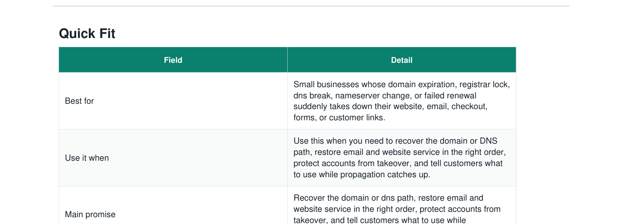 Expired Domain Email + Website Outage Recovery Kit real file preview