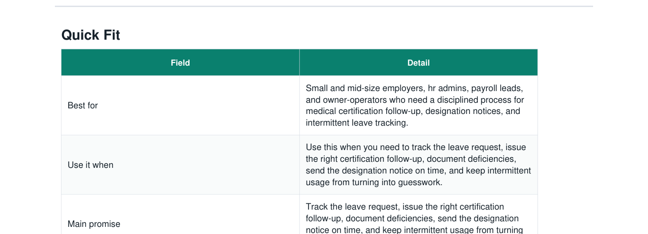 FMLA Certification Follow-Up and Designation Kit real file preview
