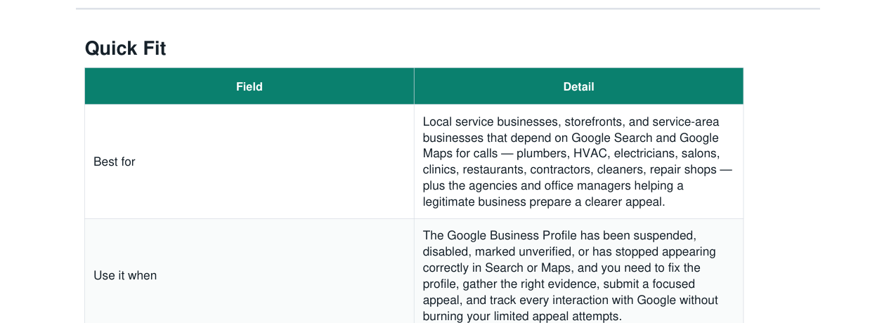 Google Business Profile Suspension Appeal Kit real file preview