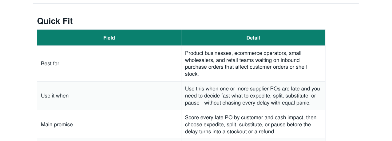 Purchase Order Delay + Reorder Prioritization Kit real file preview