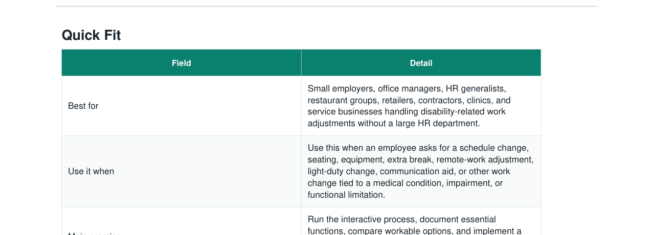 Reasonable Accommodation Interactive Process Kit real file preview