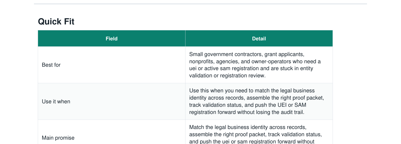 SAM.gov Entity Validation and UEI Registration Kit real file preview