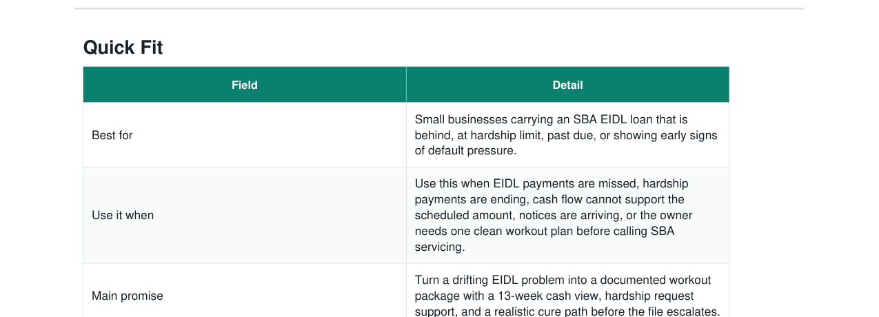 SBA EIDL Hardship and Default Cure Kit real file preview