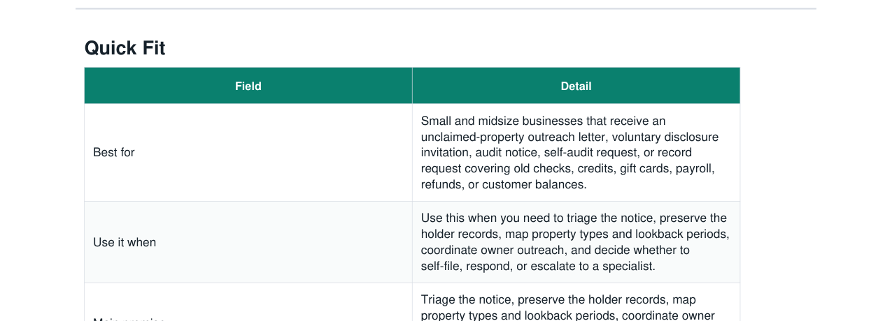 Unclaimed Property Audit Response Kit real file preview