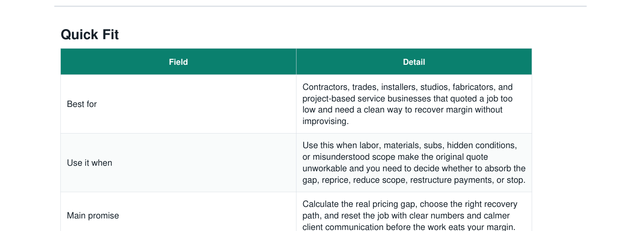 Underpriced Job Price Adjustment Kit real file preview
