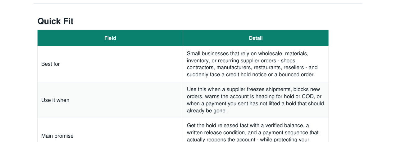 Vendor Credit Hold + Release Plan Kit real file preview