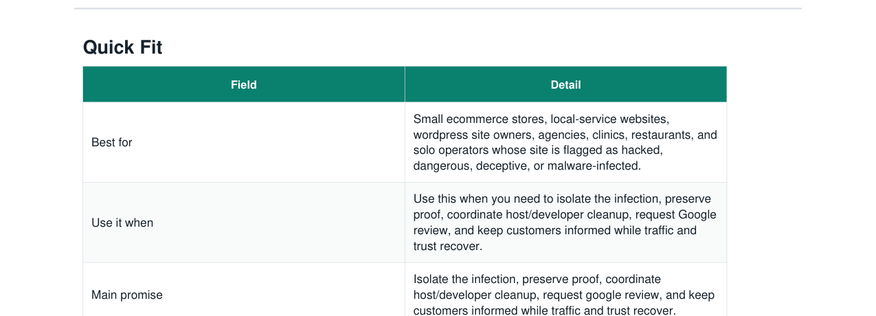 Website Malware + Blacklist Recovery Kit real file preview