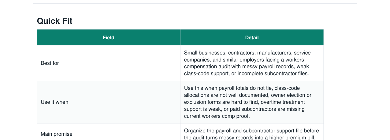 Workers' Comp Audit Payroll Document Cleanup Kit real file preview
